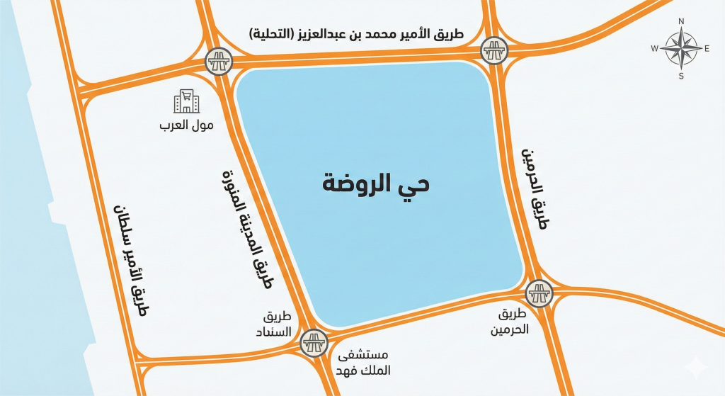 خريطة توضح الموقع الاستراتيجي لحي الروضة وتقاطع الطرق الرئيسية.